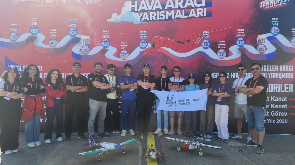 2025 TEKNOFEST İnsansız Hava Aracı Yarışmaları'na Kurumumuzdan Katılım